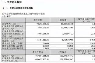 芬兰大狙！马尔卡宁21中12砍下30分9板5助3断 末节得9分率队翻盘