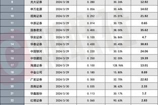 土豪高手心水论坛截图2